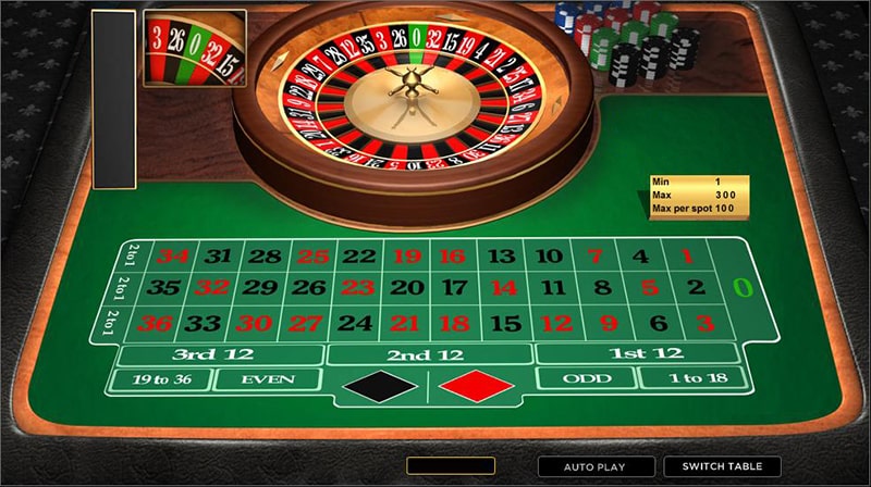 situs agen judi daftar roulette online terpercaya